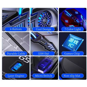 For PC Laptop Notebook G5 Gaming <strong>Mouse</strong> 3200 DPI Wired Gamer RGB Glowing <strong>Mouse</strong> for <strong>Computer</strong> - Product Image 4