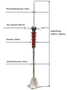 Dispositivo di Protezione da Fulmini a Impulsi Elettromagnetici ad Alta Tensione per Linee Elettriche - Product Image 2