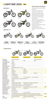 Sur-Ron Light Bee X 2026 10000W 295Nm Couple de roue 80km/h Autonomie 80km Cadre léger 57kg Suspension 200mm Double mode