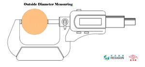 जल्दी शिपिंग डिजिटल गहराई बाहर माइक्रोमीटर व्यास नाली अंशांकन दंत डिजिटल बाहर माइक्रोमीटर - Product Image 4