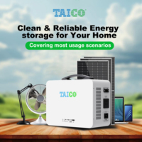 Offre Spéciale : Centrale Électrique Portable Haute Capacité 2000Wh avec Affichage Numérique, Chargeur Portable MPPT 220V (1kWh/2kWh) et Batterie Externe