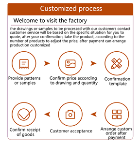 Pegatinas Lavables <span class=keywords><strong>de</strong></span> Dibujos Animados para Transferencia <span class=keywords><strong>de</strong></span> Calor y Serigrafía para <span class=keywords><strong>Camisetas</strong></span> Personalizadas <span class=keywords><strong>de</strong></span> Hombre, Stock <span class=keywords><strong>de</strong></span> Almacén Americano - Product Image 6