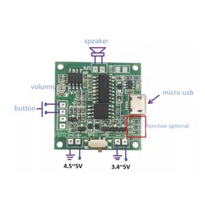 Module <span class=keywords><strong>de</strong></span> <span class=keywords><strong>son</strong></span> musical Taidacent Drum <span class=keywords><strong>Plus</strong></span> avec capteur <span class=keywords><strong>de</strong></span> mouvement, enregistrement et lecture vocale, circuit USB, module <span class=keywords><strong>de</strong></span> <span class=keywords><strong>son</strong></span> musical - Product Image 5