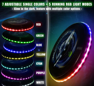 Nuovo 12 modalità di luce luce per esterno ricaricabile Flying Disc <span class=keywords><strong>launcher</strong></span> per bambini giocattolo - Product Image 3