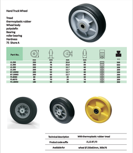 Roue en caoutchouc plastique thermique de 12 pouces 12x3 caoutchouc noir <span class=keywords><strong>3</strong></span>/4 roulement à rouleaux droits bande de roulement noire plate - Product Image 3