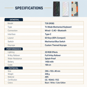 Üç Modlu Mekanik Klavye 63 Tuş Özel Tuş Başlıkları 20 RGB Efekti Mavi Anahtar Tip C PC Oyuncuları için - Product Image 4