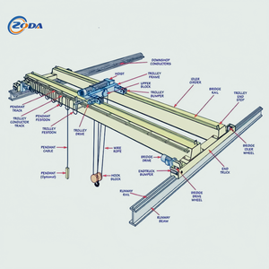 10 20 tấn giá tùy chỉnh di động điện dầm đôi Châu Âu cần cẩu trên không 20ton giải phóng mặt bằng thấp hoist nâng - Product Image 2