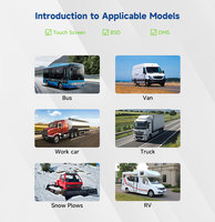 6-Kanal Dashcam / Mobiler Videorekorder / LKW-Bus-Sicherheitskamera-Set 10-Zoll IPS Touchscreen-Monitor 360-Grad-Winkel Dual