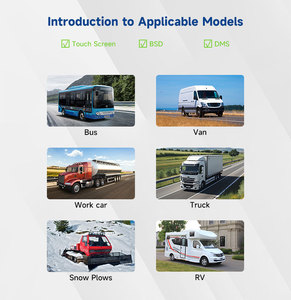 Cámara de salpicadero de 6 canales / Grabadora de video móvil / Kit de cámara de seguridad para camiones y autobuses con monitor táctil IPS de 10 pulgadas y ángulo de 360 grados, 1 año de garantía - Product Image 5