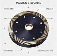 Disque de coupe diamanté anti-fissuration à base durable pour la découpe de carreaux de céramique, de marbre et de pierre de quartz