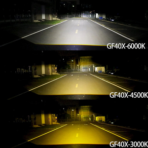 GPNE GF40X 3000K 6000K 4500K Faros <span class=keywords><strong>Antiniebla</strong></span> Tricolor de 3 Pulgadas, Proyectores LED para Automóvil - Product Image 4