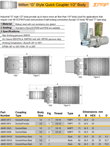OEM Amerikanischer Standard Schnellkupplung Industriell Typ G Akzeptiert 1/2 Ventilgehäuse M- und T-Stecker für Leistung über 60 SCFM - Product Image 5