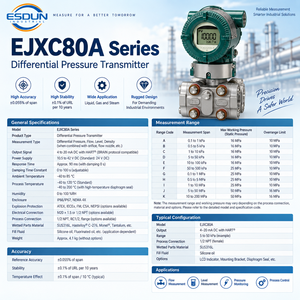 Capteur de niveau intelligent à diaphragme différentiel EJXC80A 4-20mA pour la mesure de processus industriels - Product Image 3