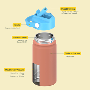 350ml Custom Leak-proof Bpa-free Stainless Steel Vacuum <b>Flask</b> Portable <b>Hot</b> Cold Thermal Insulation With Straw For Back To School - Product Image 2