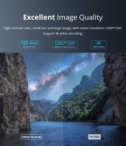 โปรเจคเตอร์ HY300 กันน้ำ ความละเอียดสูง ฉายระยะใกล้ รองรับ 4K ระบบแอนดรอยด์ 11 พร้อมลำโพงในตัว สำหรับโฮมเธียเตอร์และเล่นเกม - Product Image 4