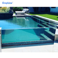Piscine sans fin en verre acrylique
