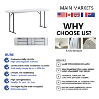 Table de séminaire pliable HOMFUL en PEHD blanc robuste pour la formation et le bureau – Vente en gros directe usine
