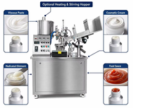Machine de remplissage et de scellage de tubes à grande vitesse pour liquides et crèmes, emballage de tubes entièrement automatique