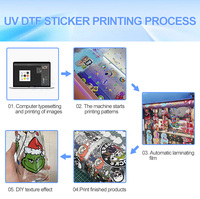 Imprimante à transfert DTF UV de format A1, imprimante à étiquettes grand format à grande vitesse Goosam, rouleau à rouleau, 60 cm, film en silicone 3D TPU, logo