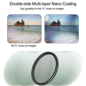 Filtre de densité neutre 1-<span class=keywords><strong>5</strong></span> stops VND pour objectif d'appareil photo, filtre de photographie couleur réelle pour appareils photo reflex numériques et hybrides Canon, <span class=keywords><strong>Sony</strong></span>, Nikon - Product Image 2