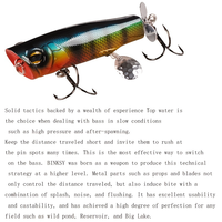 Leurre de pêche Propeller Wobbler Minnow, leurre artificiel dur flottant pour lancer longue distance, adapté à l'eau douce et à l'eau salée