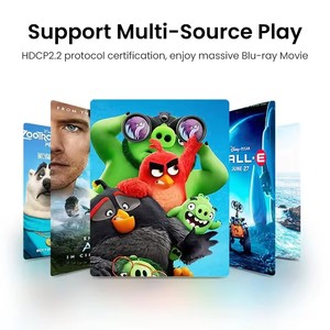 ตัวแยกสัญญาณ HDMI CM602 UGREEN 1 เข้า 2 ออก 4K 60Hz รองรับ HDMI <span class=keywords><strong>HDCP</strong></span> <span class=keywords><strong>2.2</strong></span> 3D HDR EDID อะแดปเตอร์ HDMI สำหรับจอภาพคู่ - Product Image 5