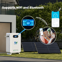 Baterai LiFePO4 JM 48 Volt 200Ah 230Ah 10kWh 11kWh 8000 Siklus Lithium Ion untuk Penyimpanan Energi Surya Rumah Tangga Powerwall dengan BMS