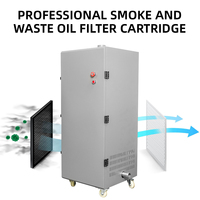 Inani DTF absorbeur de fumée filtre extracteur de fumée purificateur d'air pour DTF poudre shaker machine