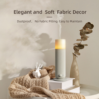 Humidificateur d'air domestique SCENTA, diffuseur d'arômes électrique, machine à parfum contrôlée par application, lumière LED, purificateur d'air, humidificateur pour B2B