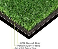 Césped Artificial Económico de 6mm-15mm, Césped de Bajo Costo para Paisajismo Básico, Cobertura de Suelo para Jardín