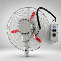 Ventilateur électrique industriel oscillant sur pied FB-600 220V antidéflagrant, construction en fonte, roulement à billes, OEM/ODM