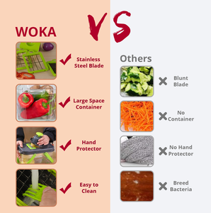 Fruit <strong>Vegetable</strong> Tools Potato <strong>Cutter</strong> Handheld Food Chopper ABS Plastic Multi-functional <strong>Green</strong> Food Slicer <strong>Vegetable</strong> <strong>Cutter</strong> Chop - Product Image 6