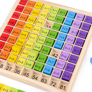 <span class=keywords><strong>Table</strong></span> <span class=keywords><strong>de</strong></span> <span class=keywords><strong>multiplication</strong></span> en bois 99 blocs <span class=keywords><strong>de</strong></span> construction éducation précoce en bois pour enfants jouets d'apprentissage éducatifs aides pédagogiques - Product Image 2