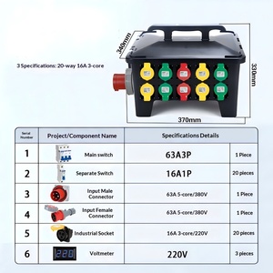 กล่องจ่ายไฟแบบพกพา 20 ช่อง 16A สำหรับเวที, ช่องอินพุต 5 ขา 63A, กล่องไฟขนาดกะทัดรัดสำหรับคอนเสิร์ตและงานอีเวนต์ - Product Image 3