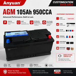 <span class=keywords><strong>Batterie</strong></span> AGM 12V Start-Stop pour <span class=keywords><strong>BMW</strong></span> X1 X2 X3 X5 X6 Série 2 Série 3 Série 5 - Product Image 1