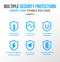 Chargeur rapide intelligent IC 29,4V/24V 8A avec protection OTP contre les surcharges, haute efficacité DC 234W, ABS+PC, garantie 36 mois, 100-240V électrique