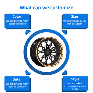 Fournisseur direct d'usine Jantes tout-terrain personnalisées 15 16 17 18 19 20 pouces Jantes en aluminium forgé Beadlock pour Jeep 5x108 4x100 - Product Image 3