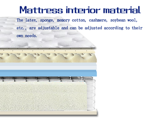 Siêu vua nữ hoàng Kích thước nệm cao su cuộn lên trong một hộp thoáng khí đồ nội thất phòng ngủ Bán Buôn Đồ nội thất khách sạn với túi mùa xuân - Product Image 6