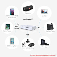 Mini projecteur BYINTEK UFO R19 HD 1080p portable Android Wifi, projecteur de cinéma maison 4K, mini projecteur de poche