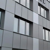 Façade murale extérieure Bande extérieure Bardage mural en aluminium Latte métallique Façade murale décorative Panneaux de revêtement 3D