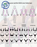 Service de Maillots de Bain Personnalisés Rapides pour Femmes – Bikinis Tendance à Volants en Maille Superposée, Maillot de Bain Deux Pièces à Bretelles Fines pour la Plage