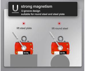 300Kg 660 Lbs Hoge Kwaliteit Mini Permanente Magnetische Lifter Stalen Plaat Mag Hijsen Magneet Kraan Takel - Product Image 4