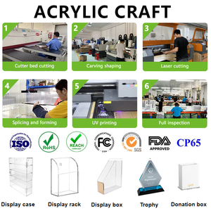 Caja Decorativa Acrílica Transparente con Impresión UV Personalizada, Caja <span class=keywords><strong>de</strong></span> Almacenamiento Acrílica Cuadrada Transparente para Exhibición y Empaque <span class=keywords><strong>de</strong></span> Regalos - Product Image 4