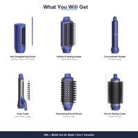 Sèche-cheveux et brosse à air portable HSL 6-en-1 avec moteur BLDC 1000W-12000W, 3 vitesses, diffuseur et buse pour voyage, salon et usage domestique