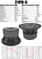 Haut-parleur de subwoofer audio professionnel passif de 21 pouces, 18000 W de puissance élevée, 5 aimants, bobine vocale de 400 mm (8,5 pouces), impédance de 8 ohms