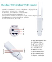 Routeur d'entreprise RJ45 CAT4 openwrt prise en charge de la 4G entrée GPS sans fil alimentation extérieure 4g LTE routeurs wifi avec emplacement pour carte Sim