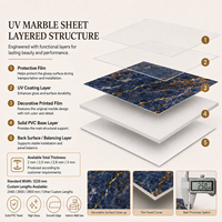 Panneau mural UV MORLENX bleu profond à veines dorées, feuille de marbre PVC haute brillance pour projets d'aménagement hôtelier