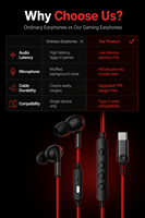 Écouteurs de jeu de qualité RGB, filaires, avec basses Hi-Fi, micro et contrôle du volume, écouteurs intra-auriculaires USB-C pour les joueurs FPS PUBG