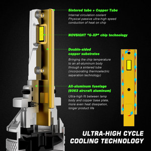 Novsight <span class=keywords><strong>LED</strong></span> CSP 7035 Chip <span class=keywords><strong>LED</strong></span> đầu ánh sáng với Fan H1 H3 H7 H11 H13 880 9005 9006 9007 <span class=keywords><strong>H4</strong></span>-3 8000LM <span class=keywords><strong>Led</strong></span> Đèn Pha Bóng đèn <span class=keywords><strong>H4</strong></span> - Product Image 5