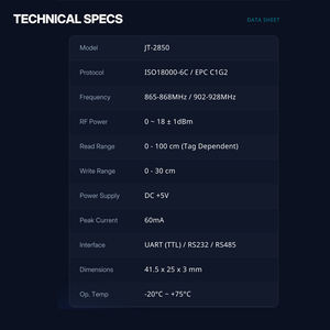 JT-2850 <span class=keywords><strong>EPC</strong></span> <span class=keywords><strong>Gen2</strong></span>, etiqueta única RS232, 860 ~ 960MHz, UHF, RFID, módulo Lector - Product Image 5